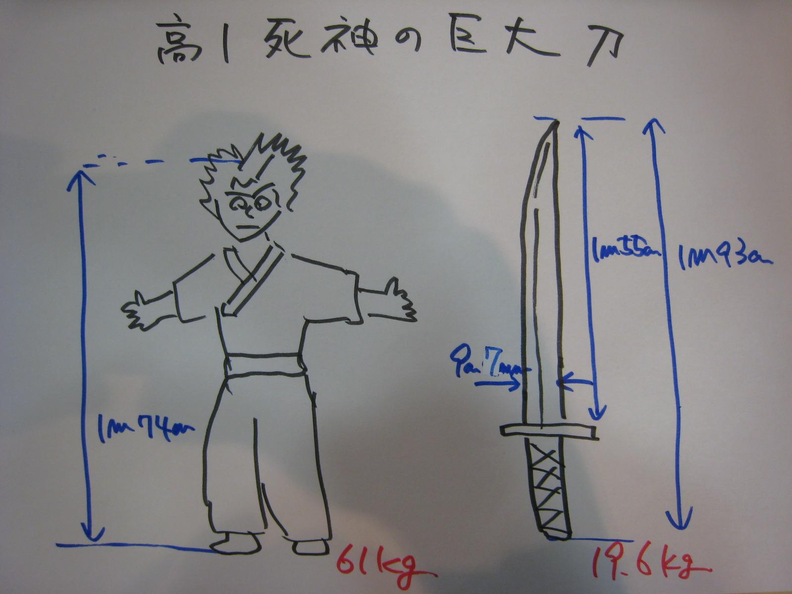 ���ꂪ�a鮓��̑傫���I