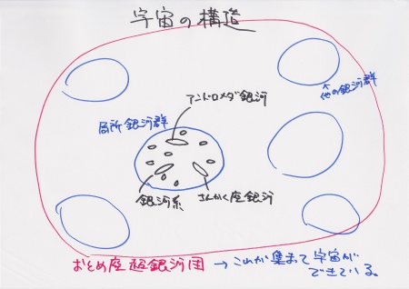 武井咲と柳田理科雄のラジオ空想科学研究所