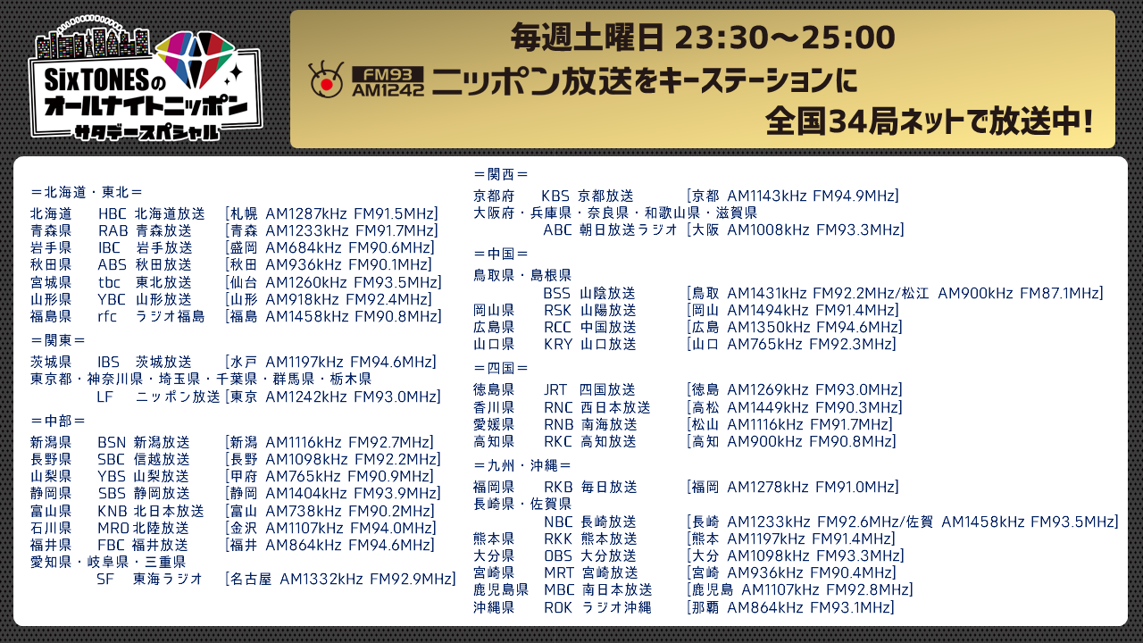 Sixtonesのオールナイトニッポンサタデースペシャル オールナイトニッポン Com ラジオam1242 Fm93 ニッポン放送