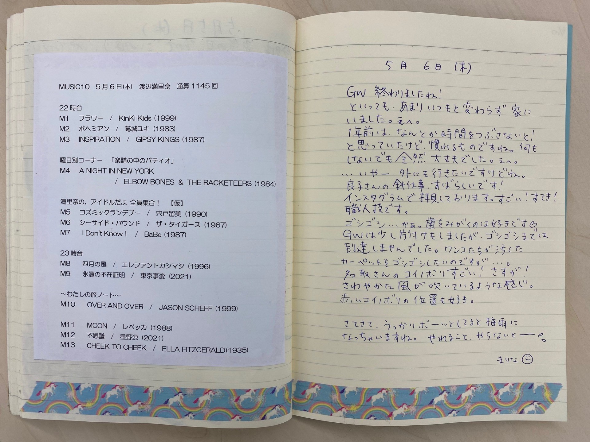 結婚記念日に公開した記念写真 実はガチガチでしたっ オールナイトニッポン Music10 オールナイトニッポン Com ラジオam1242 Fm93 ニッポン放送 結婚記念日に公開した記念写真 実はガチガチでしたっ オールナイトニッポン Music10 オールナイトニッポン Com ラジオam1242 Fm93 ニッポン放送
